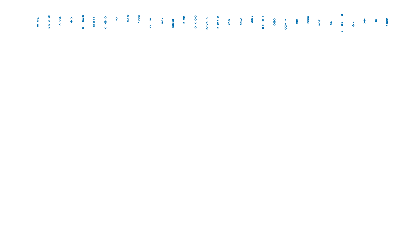 UDP openbsd-openbsd-stack-udpbench-long-send send