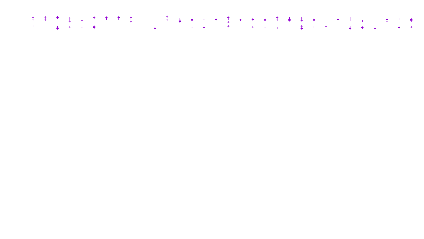 IPSEC linux-openbsd-ipsec-openbsd-linux-tcp-ip3fwd receiver