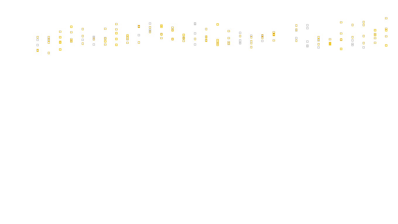 TCP6 openbsd-openbsd-stack-tcp6bench-single sender