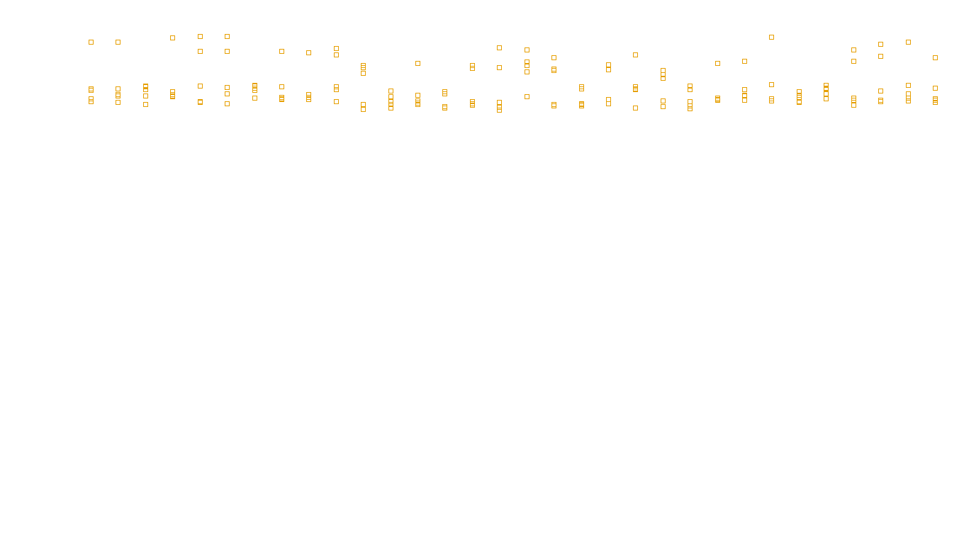 TCP openbsd-openbsd-stack-tcpbench-single sender