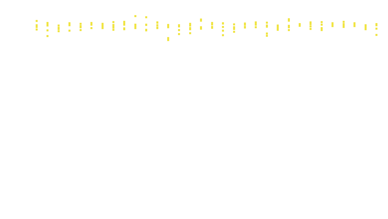 UDP6 openbsd-openbsd-stack-udp6bench-long-send recv