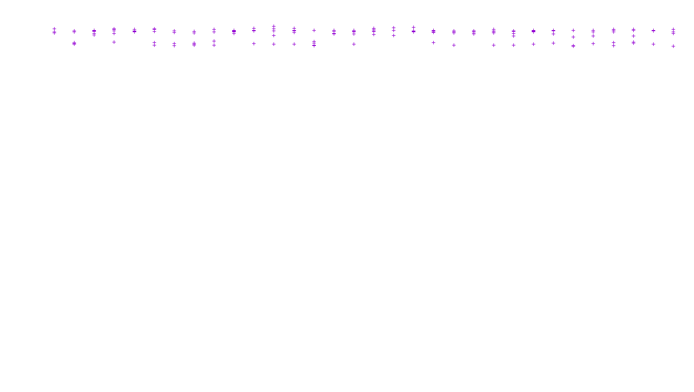 IPSEC linux-openbsd-ipsec-openbsd-linux-tcp-ip3fwd receiver