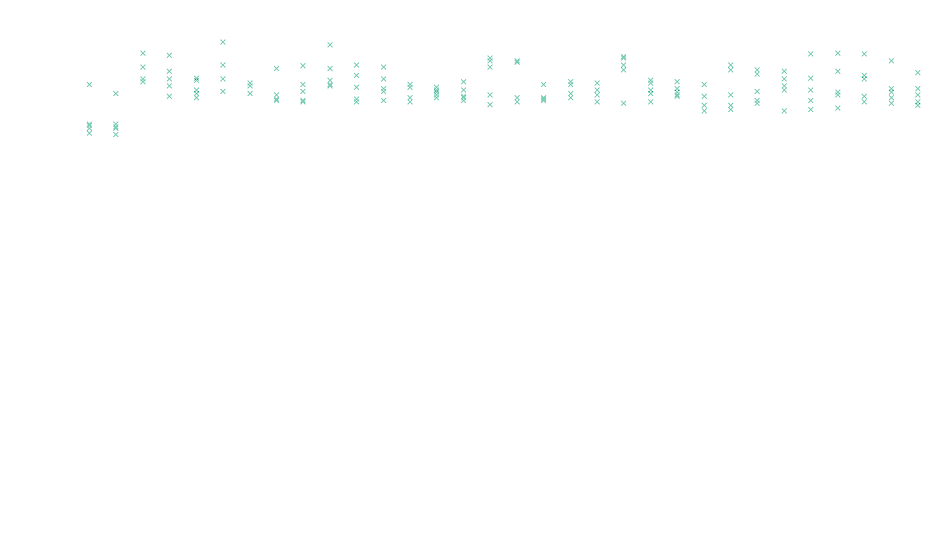 TCP6 openbsd-openbsd-stack-tcp6-ip3rev receiver