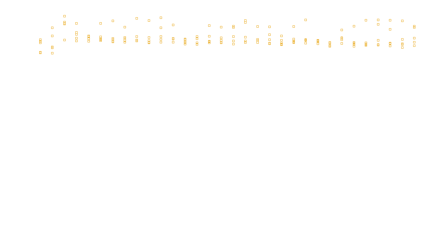 TCP6 openbsd-openbsd-stack-tcp6bench-single sender