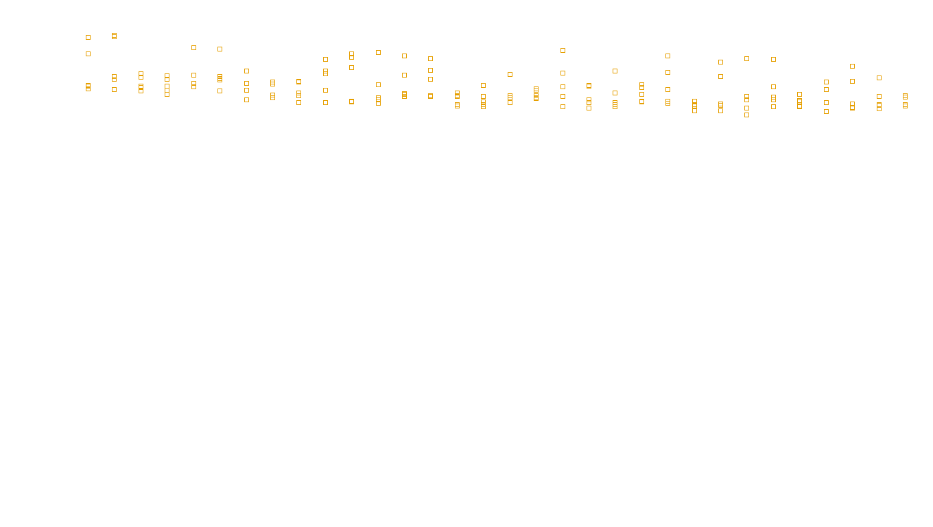 TCP openbsd-openbsd-stack-tcpbench-single sender