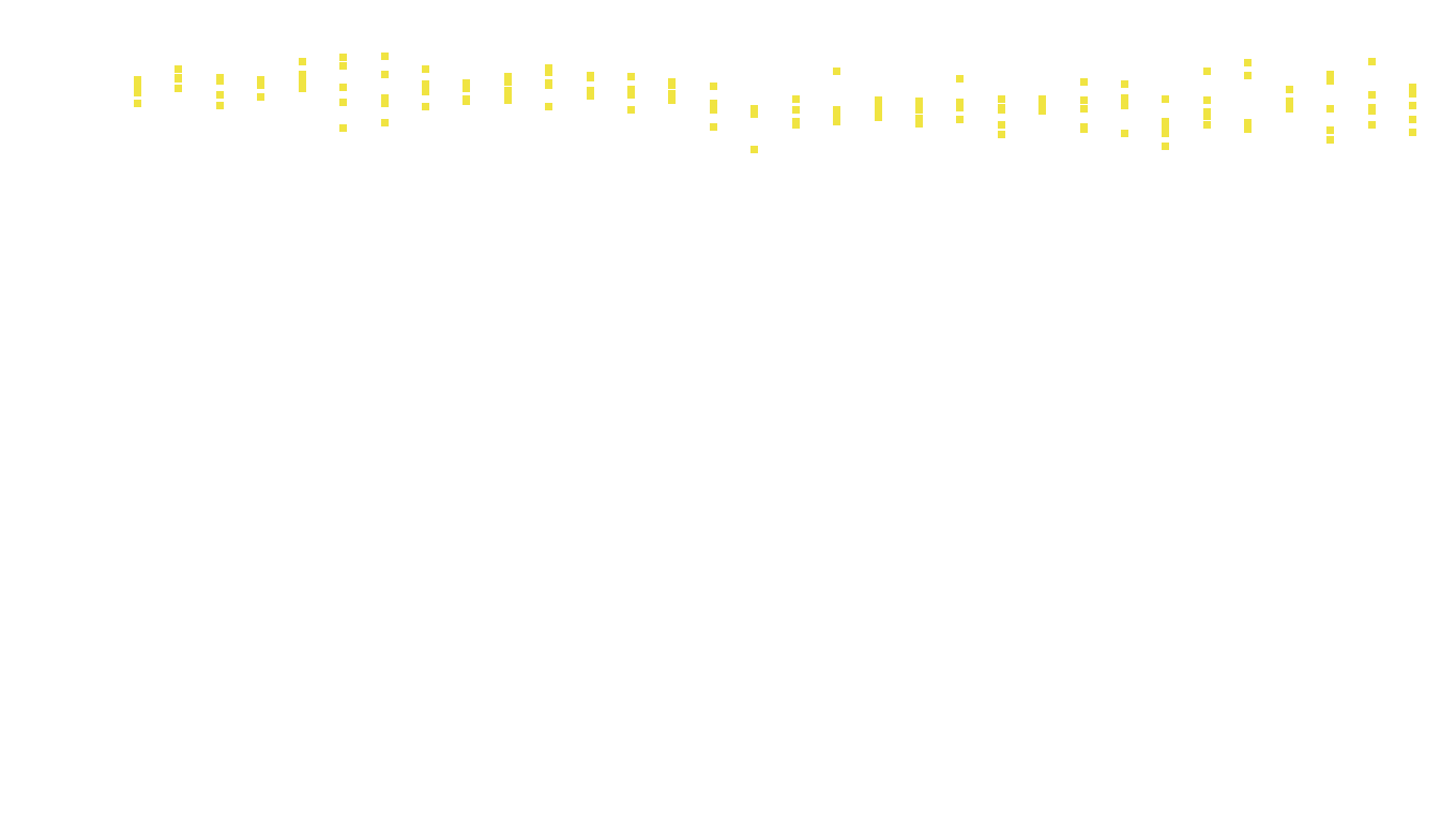 UDP6 openbsd-openbsd-stack-udp6bench-long-send recv