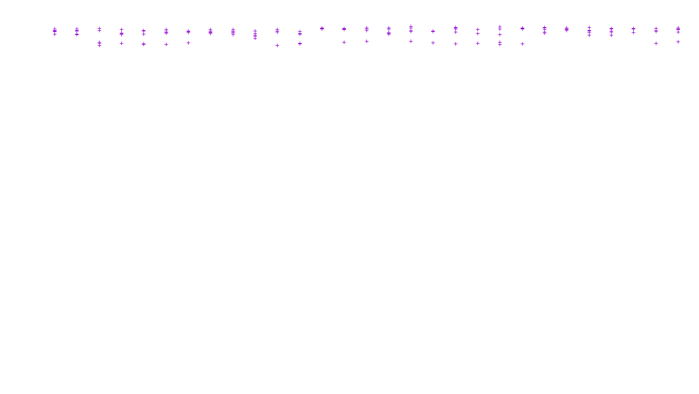 IPSEC linux-openbsd-ipsec-openbsd-linux-tcp-ip3fwd receiver