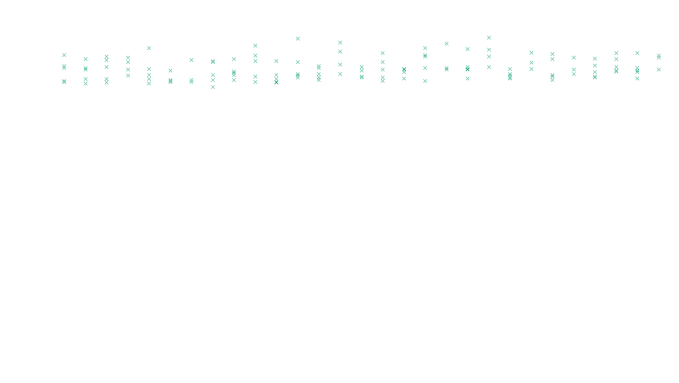 TCP openbsd-openbsd-stack-tcp-ip3rev receiver