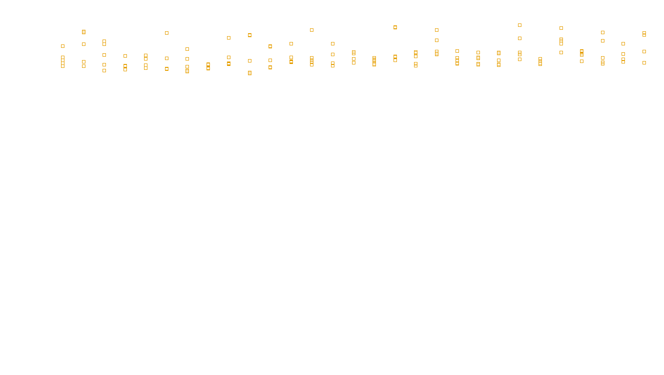 TCP openbsd-openbsd-stack-tcpbench-single sender