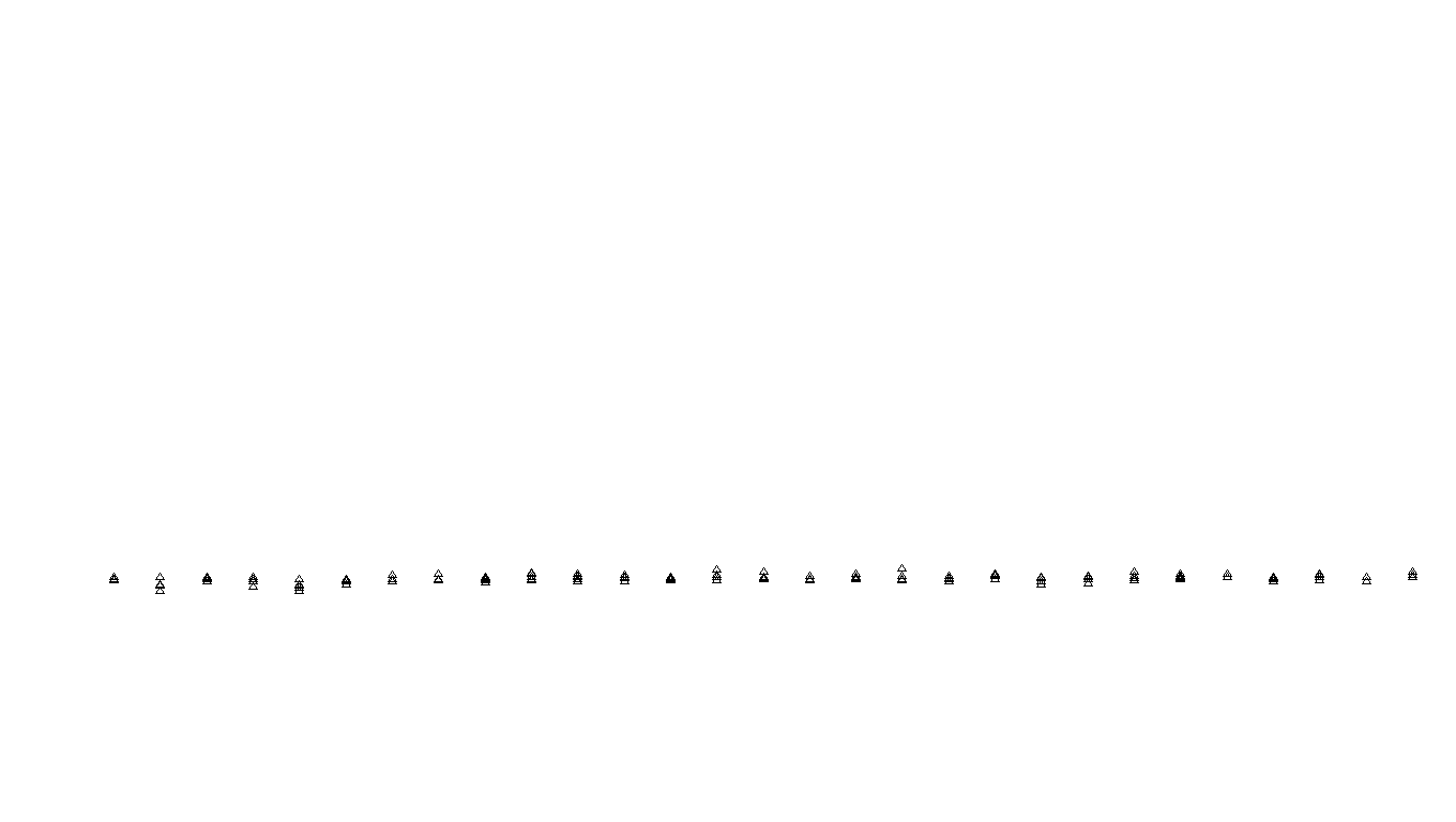 FORWARD linux-openbsd-splice-tcp-ip3rev receiver