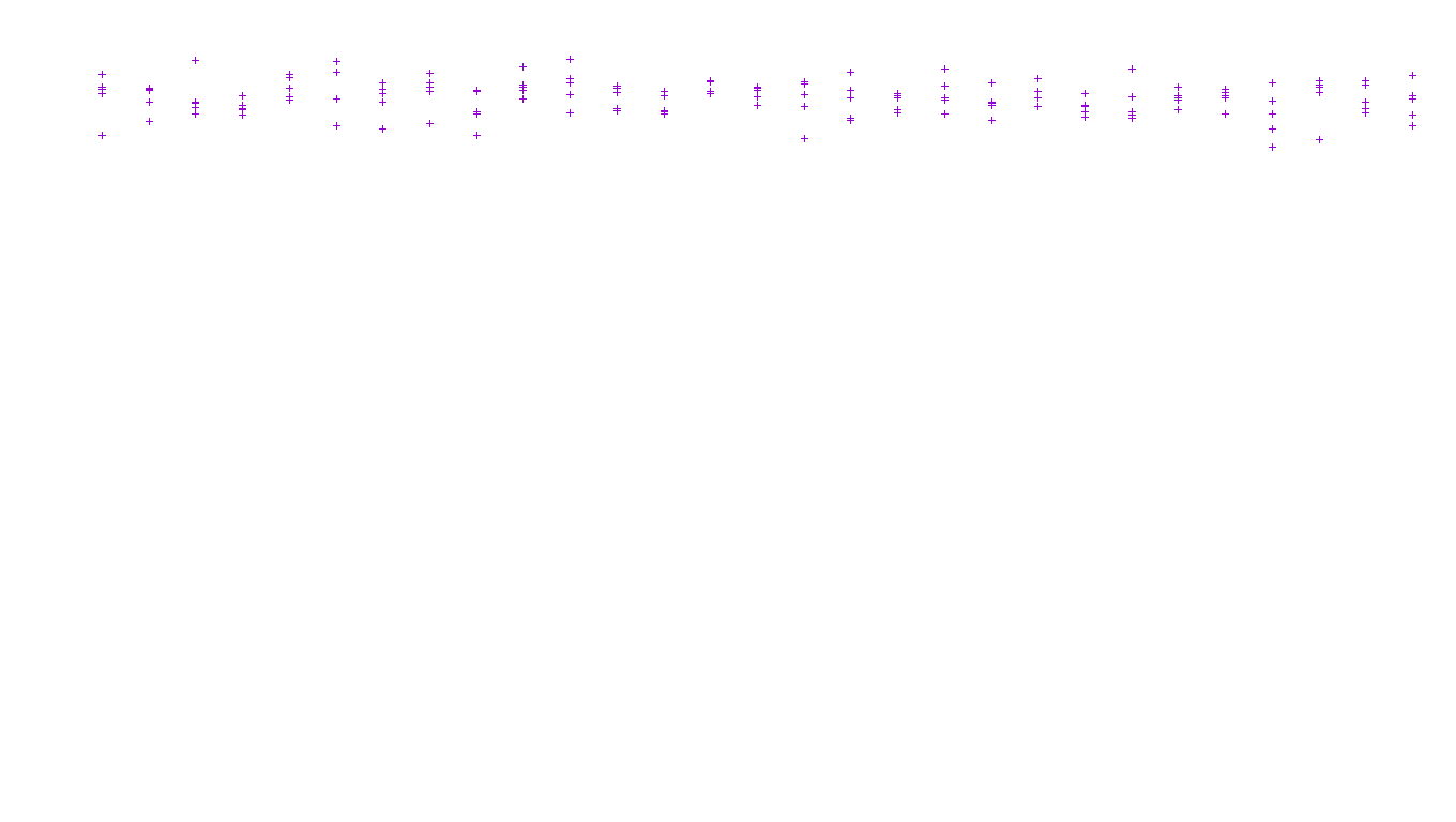 FS file-system files