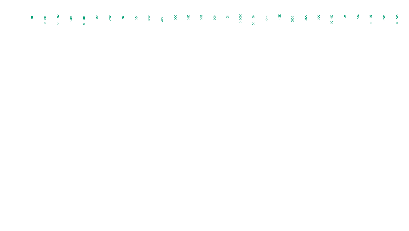 IPSEC linux-openbsd-ipsec-openbsd-linux-tcp-ip3rev receiver