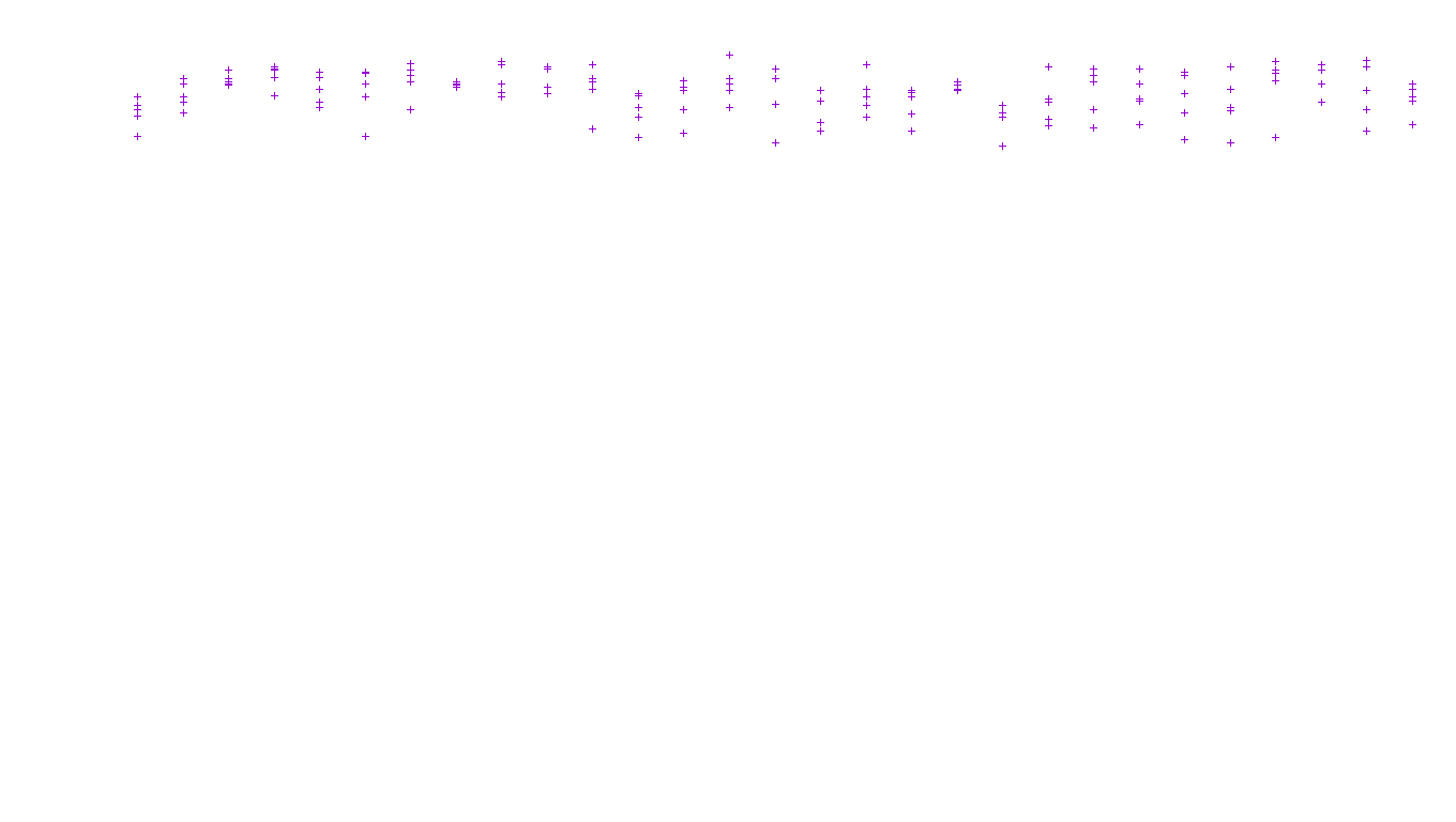 LINUX6 openbsd-linux-stack-tcp6-ip3fwd receiver