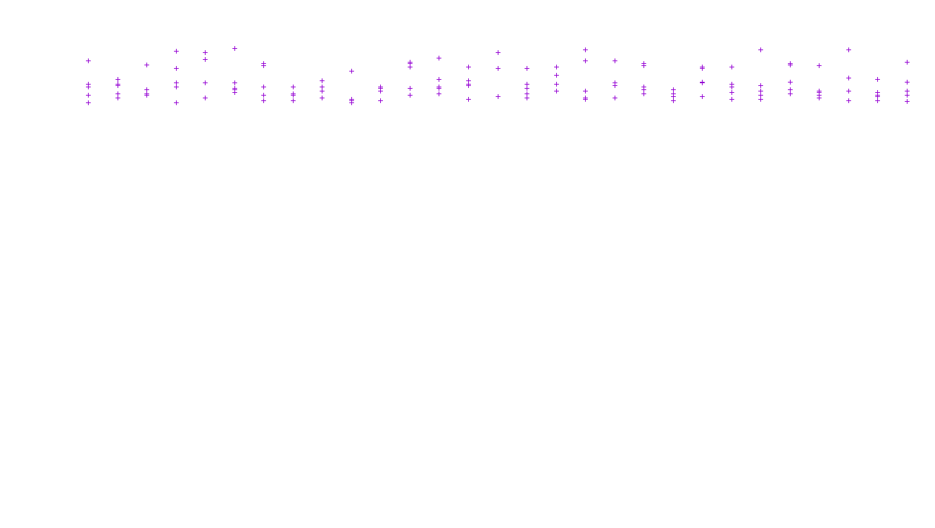 TCP6 openbsd-openbsd-stack-tcp6-ip3fwd receiver