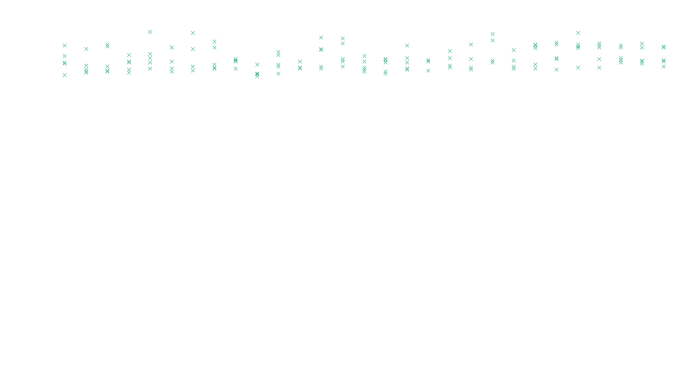 TCP6 openbsd-openbsd-stack-tcp6-ip3rev receiver