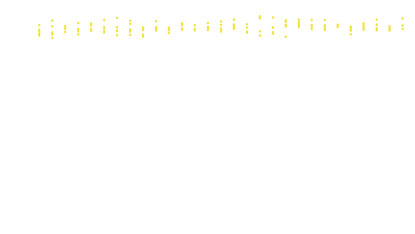 UDP6 openbsd-openbsd-stack-udp6bench-long-send recv