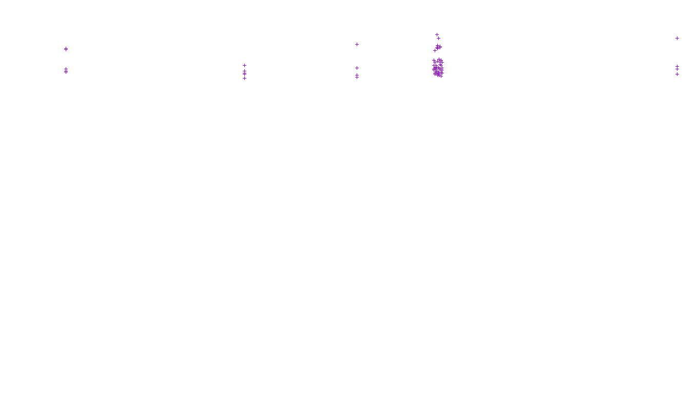 TCP6 openbsd-openbsd-stack-tcp6-ip3fwd receiver