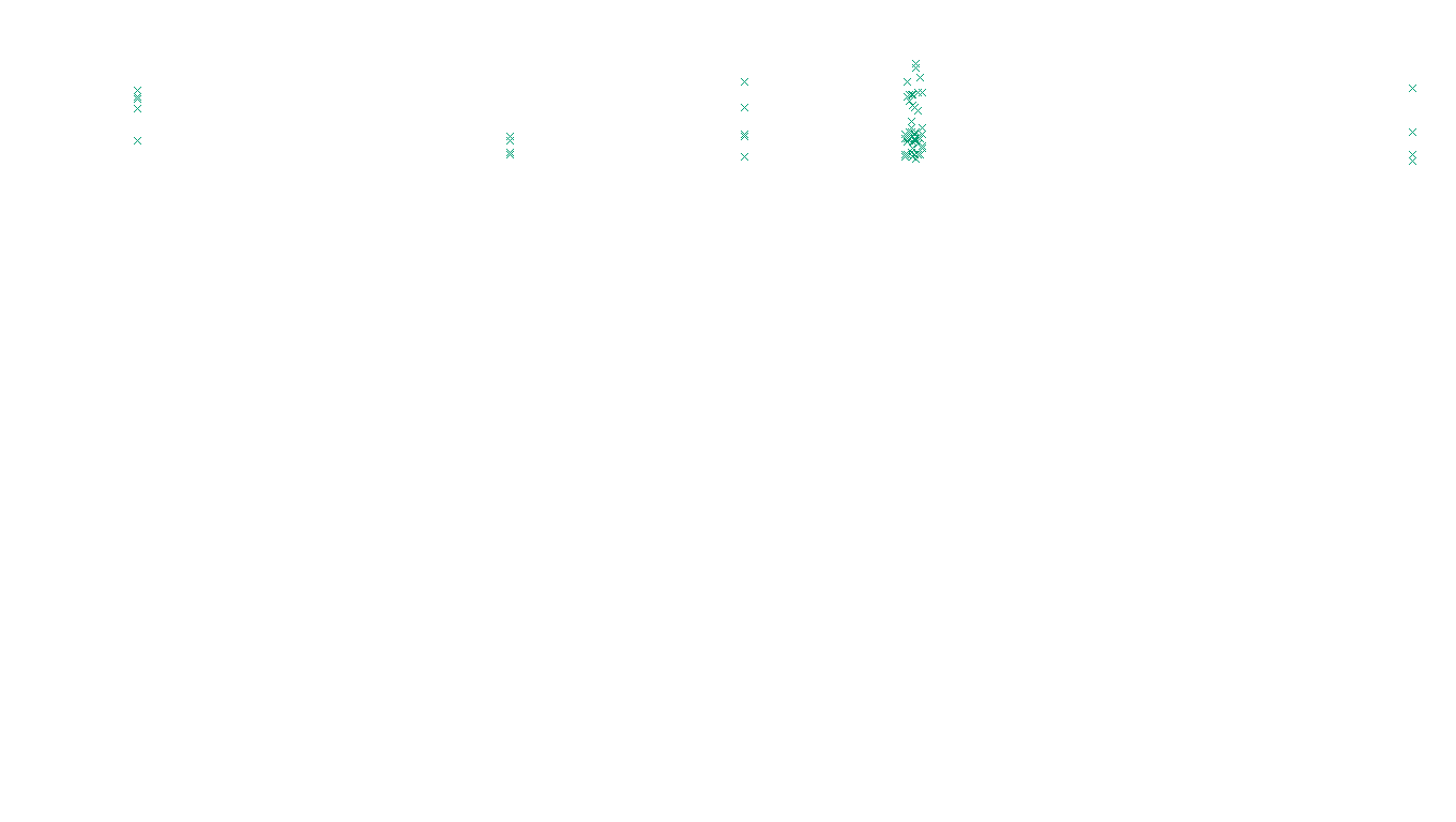 TCP6 openbsd-openbsd-stack-tcp6-ip3rev receiver