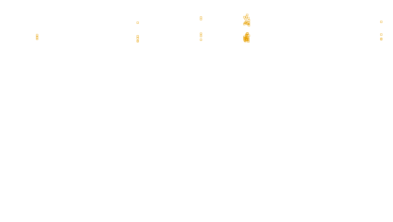 TCP6 openbsd-openbsd-stack-tcp6bench-single sender