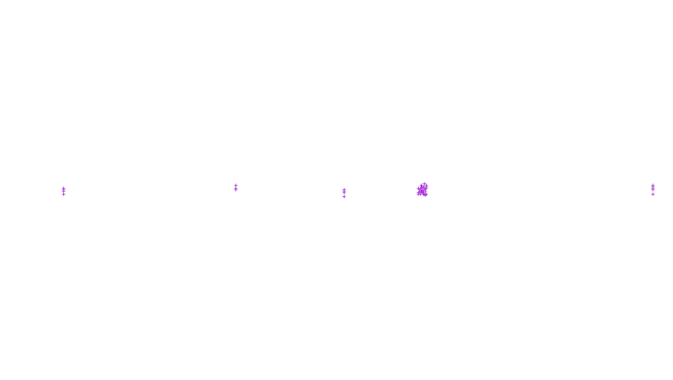 UDP openbsd-openbsd-stack-udp-ip3fwd receiver