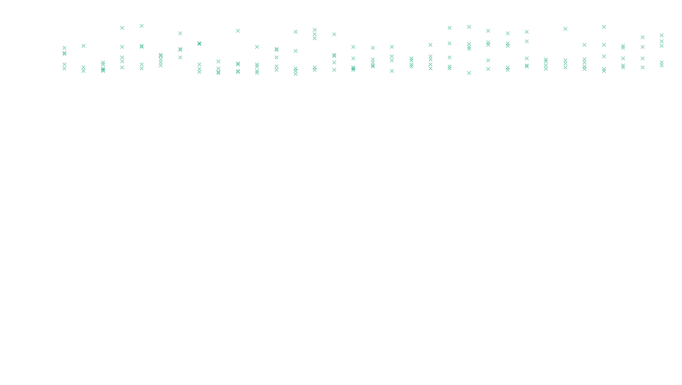 TCP6 openbsd-openbsd-stack-tcp6-ip3rev receiver