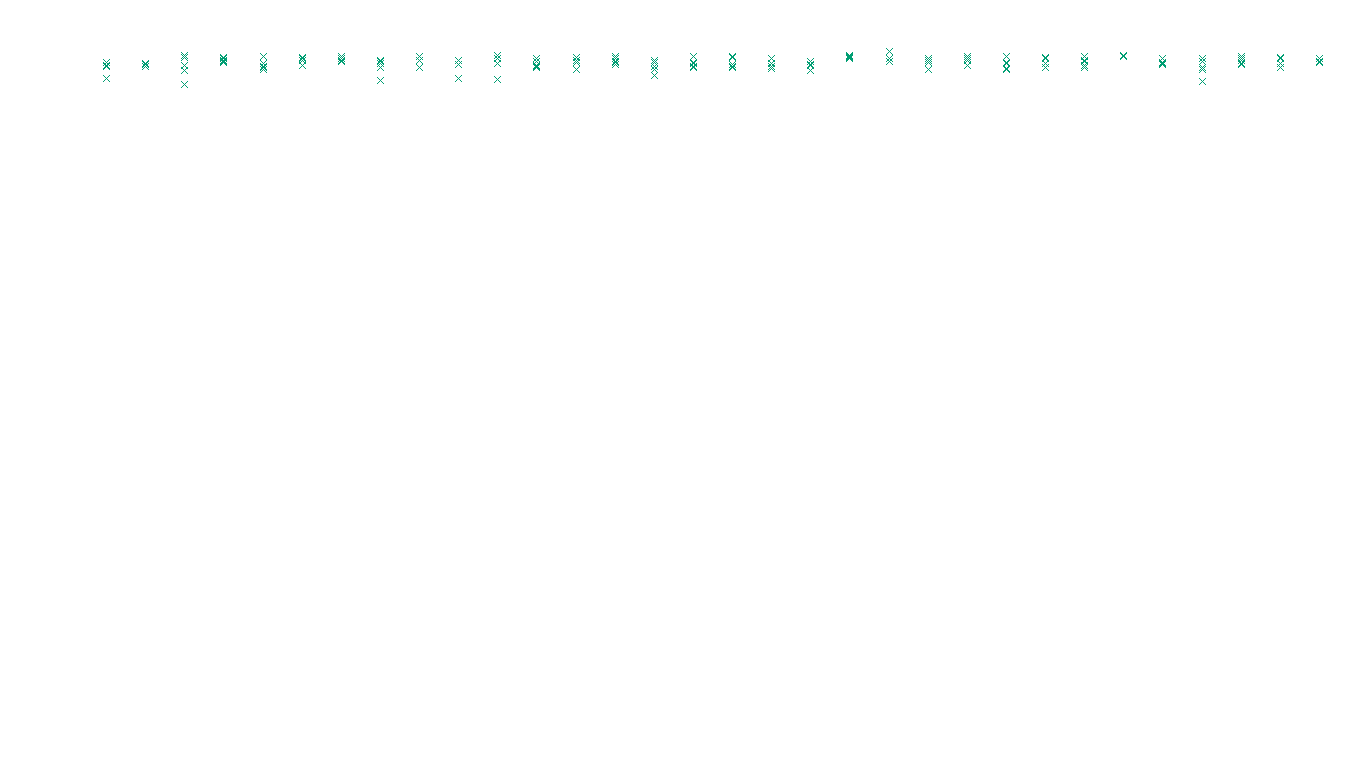 IPSEC linux-openbsd-ipsec-openbsd-linux-tcp-ip3rev receiver