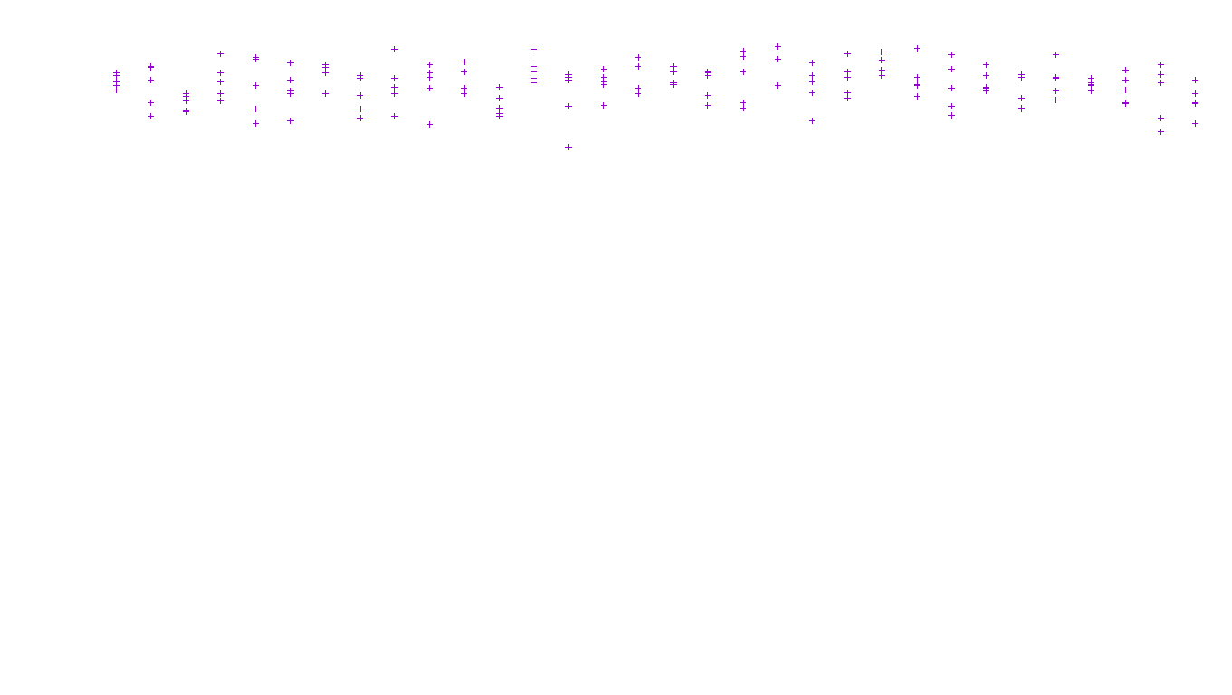 LINUX6 openbsd-linux-stack-tcp6-ip3fwd receiver