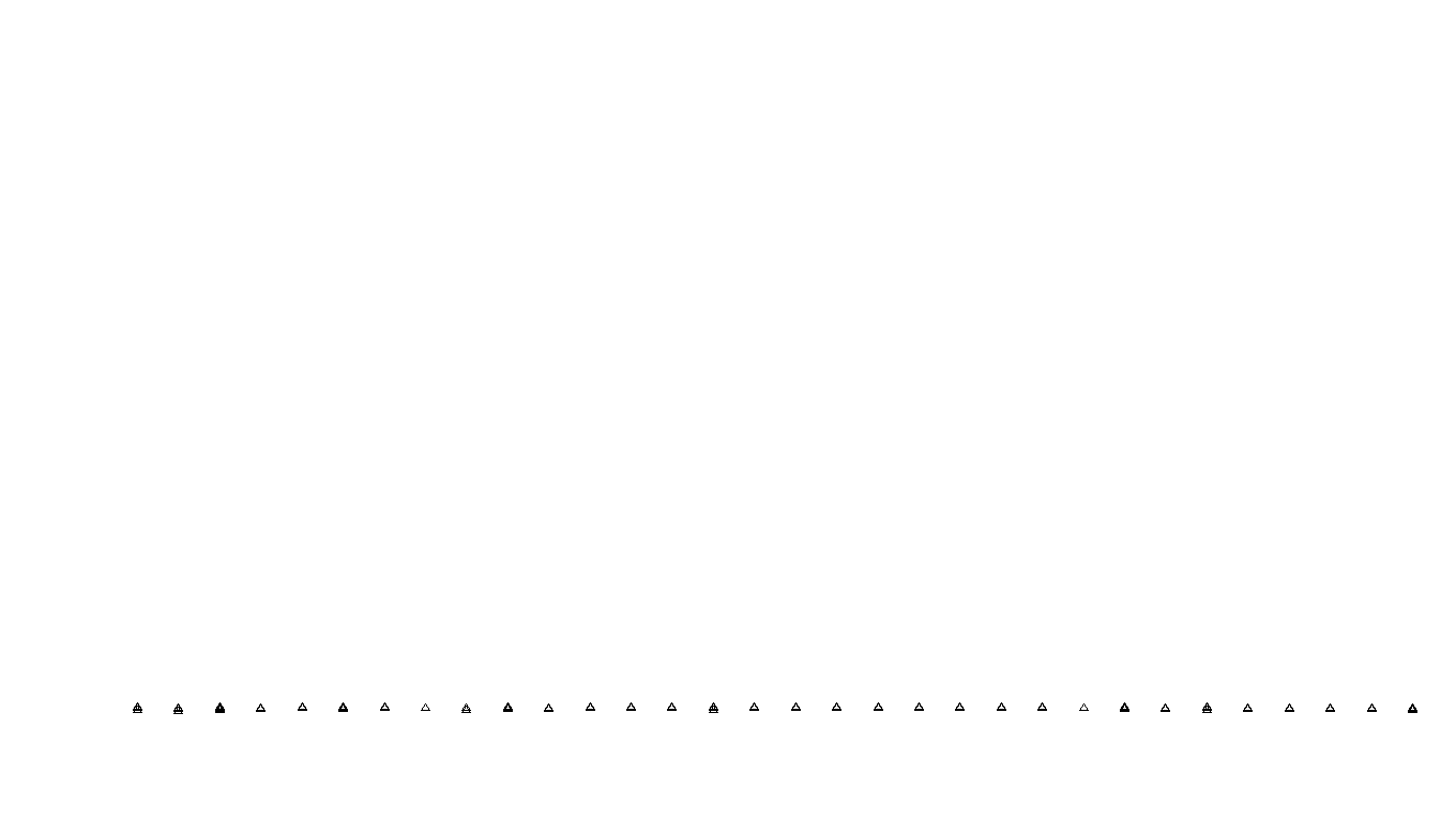 UDP6 openbsd-openbsd-stack-udp6bench-short-recv send