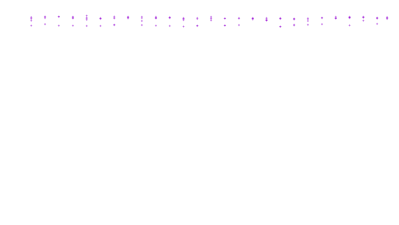 IPSEC linux-openbsd-ipsec-openbsd-linux-tcp-ip3fwd receiver