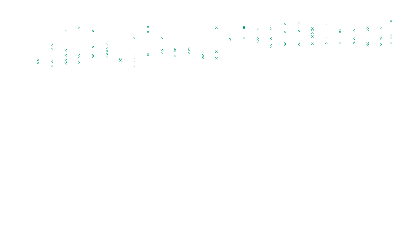 TCP6 openbsd-openbsd-stack-tcp6-ip3rev receiver