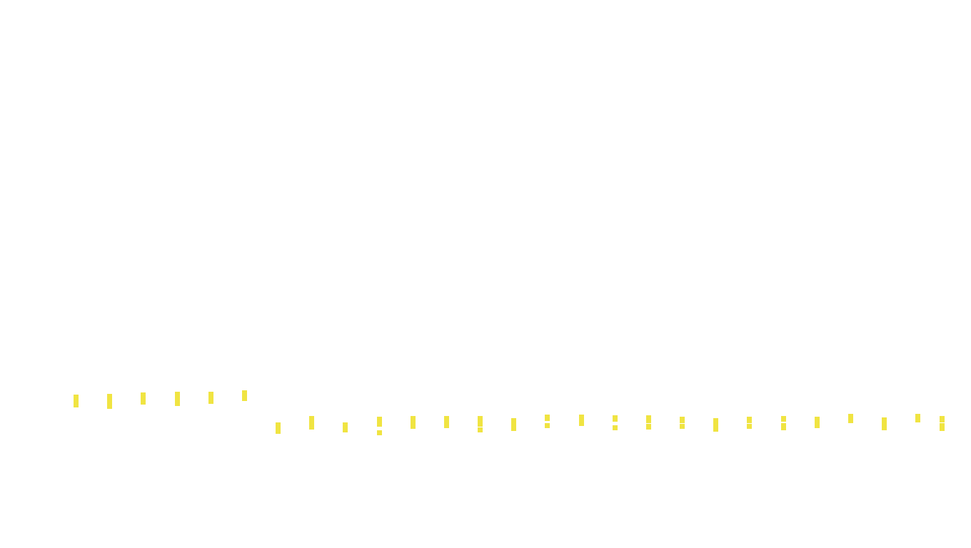 FORWARD6 linux-openbsd-openbsd-splice-tcp6-ip3fwd receiver