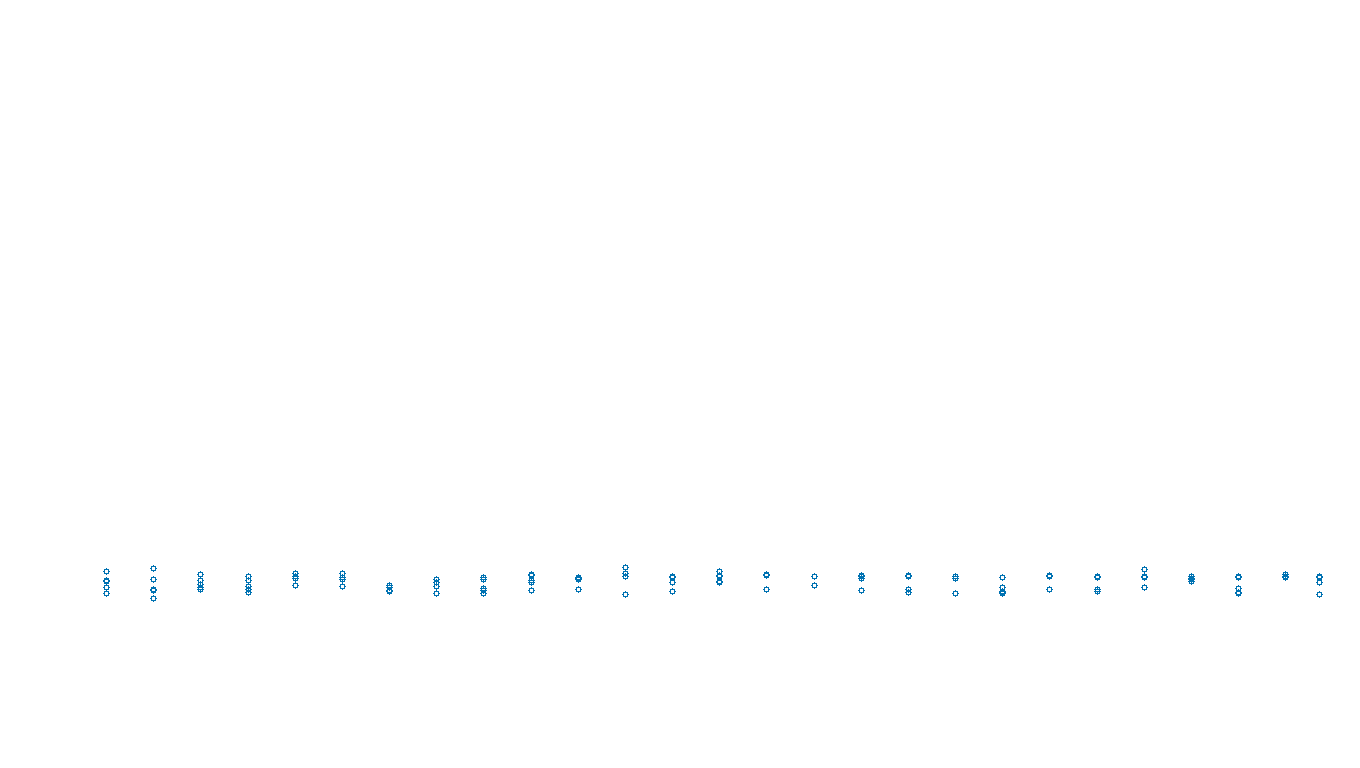 FORWARD6 linux-openbsd-openbsd-splice-tcp6-ip3rev receiver