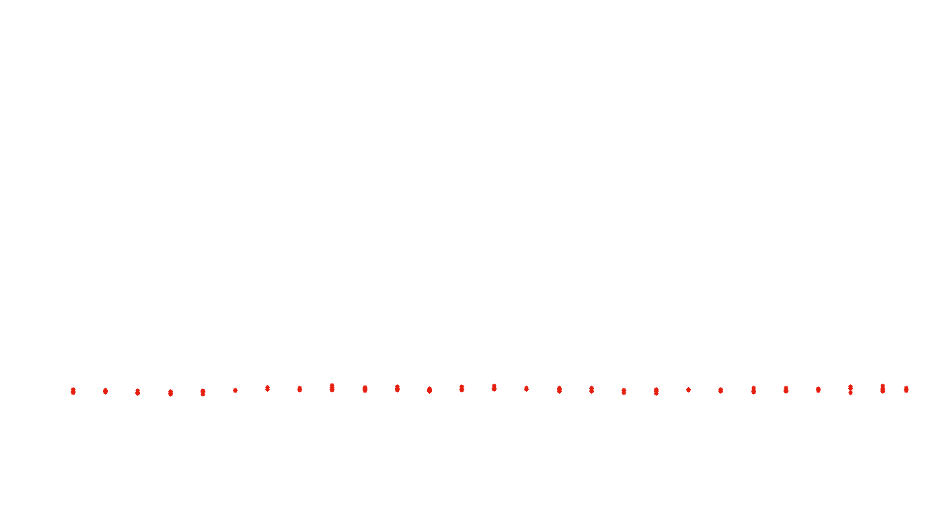 FORWARD linux-openbsd-splice-tcp-ip3fwd receiver