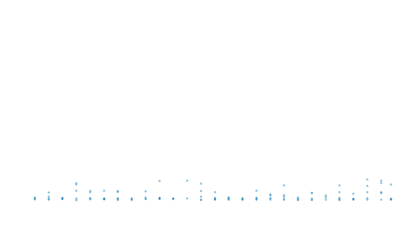 FRAG linux-openbsd-max-frag recv