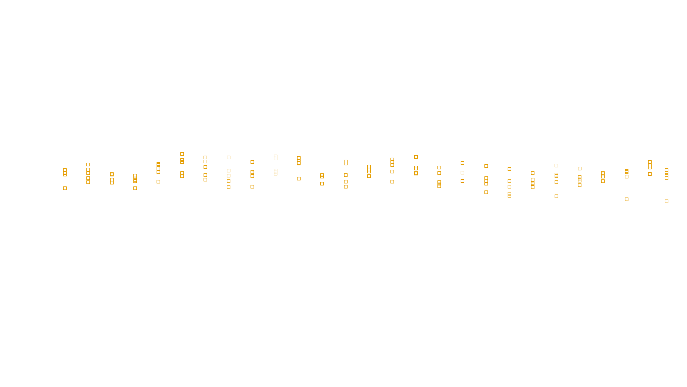 SPLICE linux-openbsd-linux-splice-tcp recv