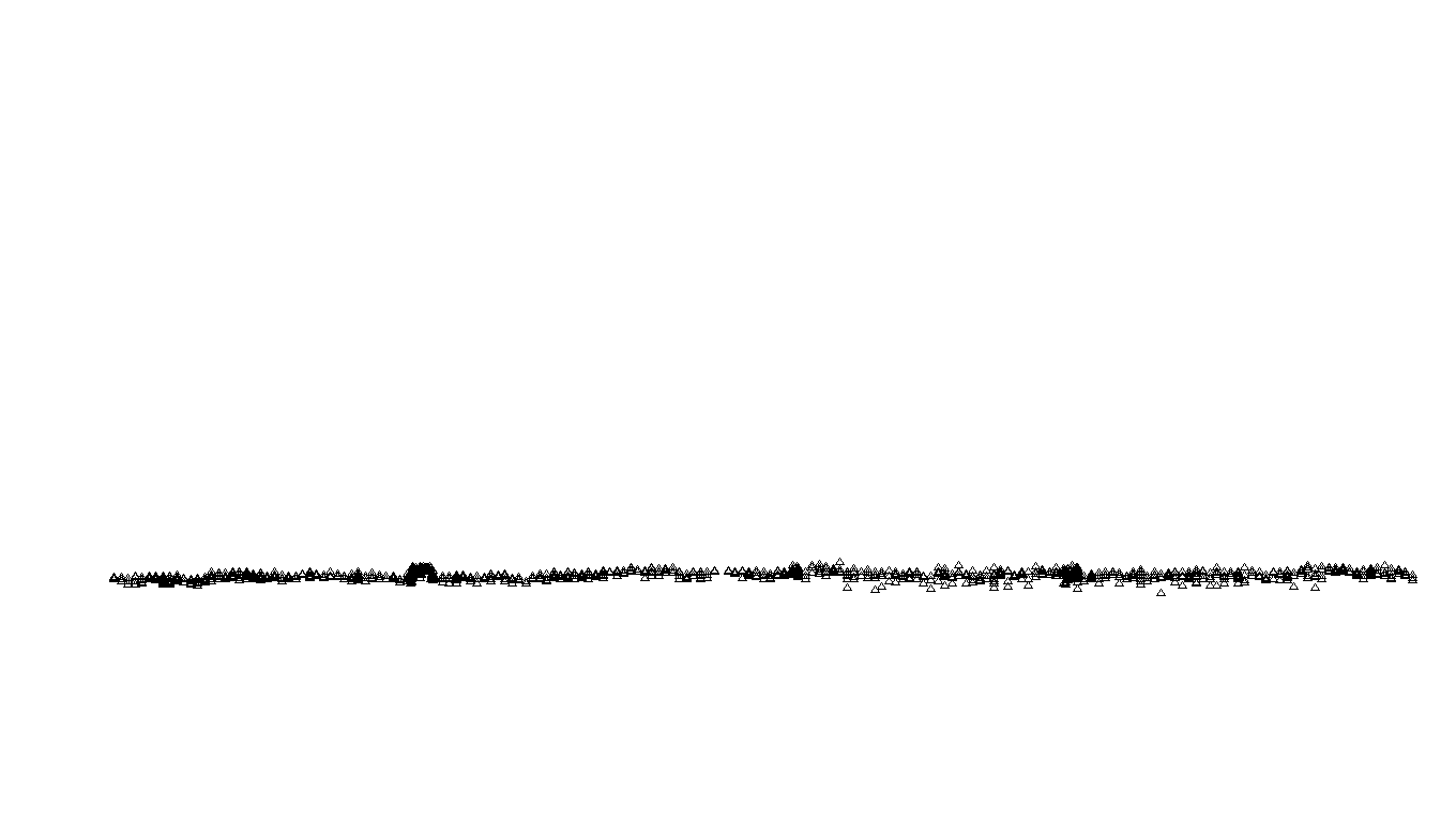 FORWARD6 linux-openbsd-splice-tcp6-ip3rev receiver