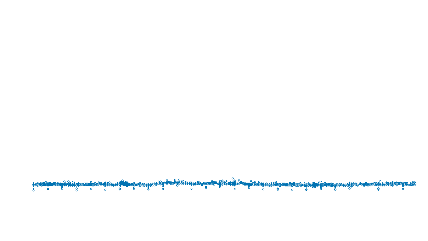 FORWARD linux-openbsd-openbsd-splice-tcp-ip3rev receiver