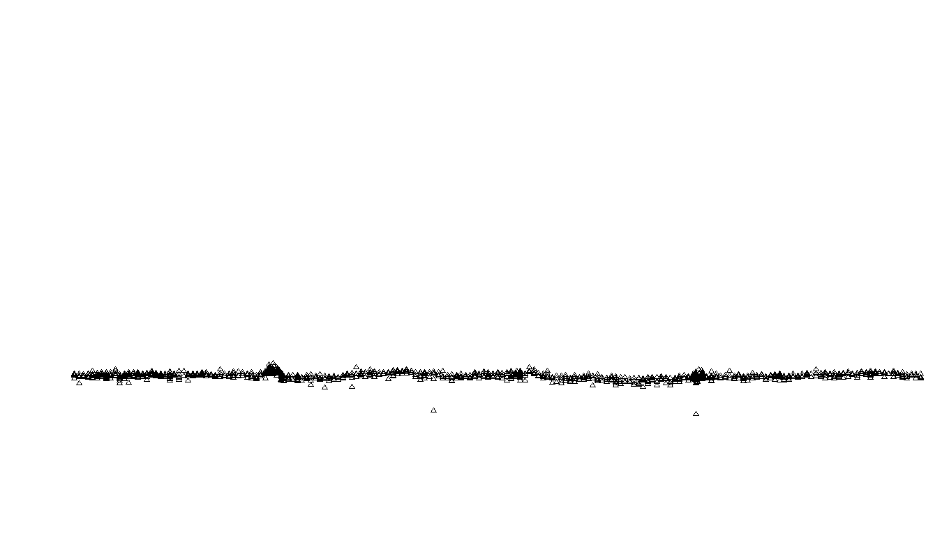 FORWARD linux-openbsd-splice-tcp-ip3rev receiver