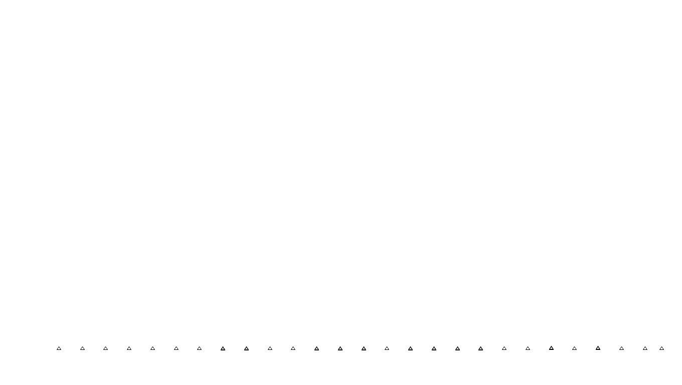 FRAG openbsd-linux-empty-udp recv