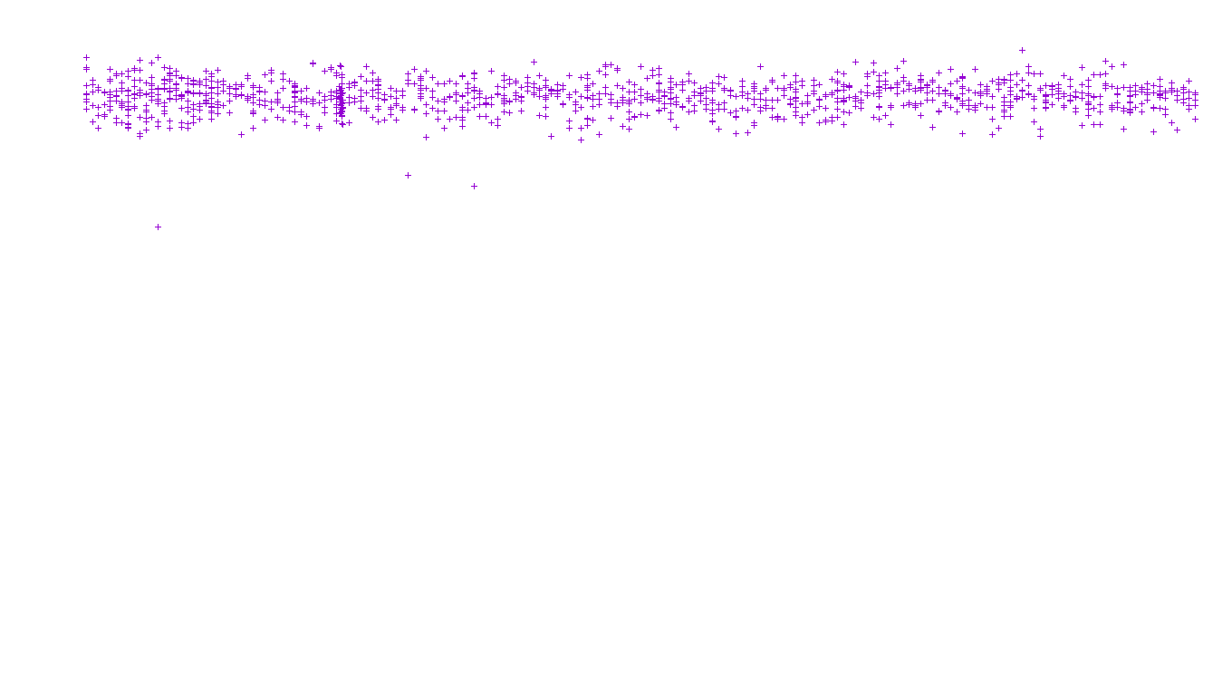 FS file-system files