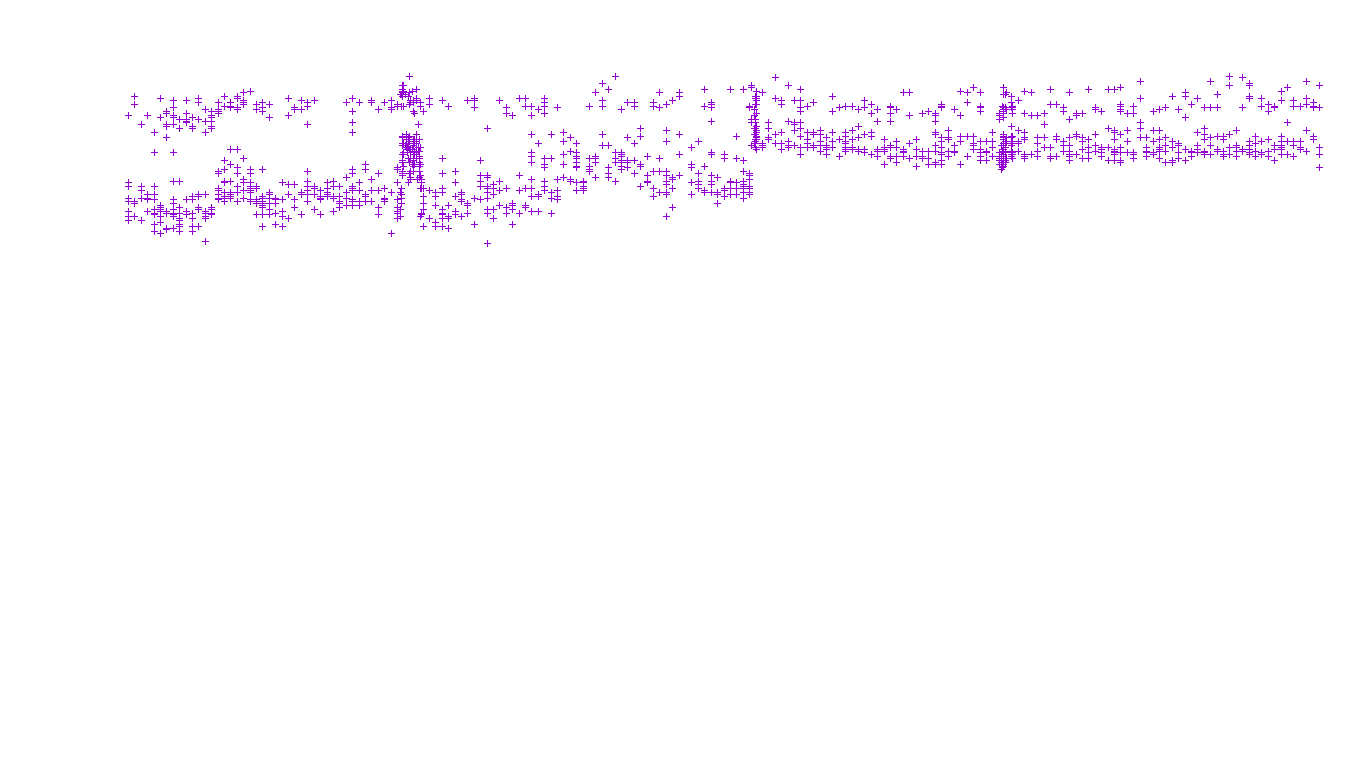 TCP6 openbsd-openbsd-stack-tcp6-ip3fwd receiver