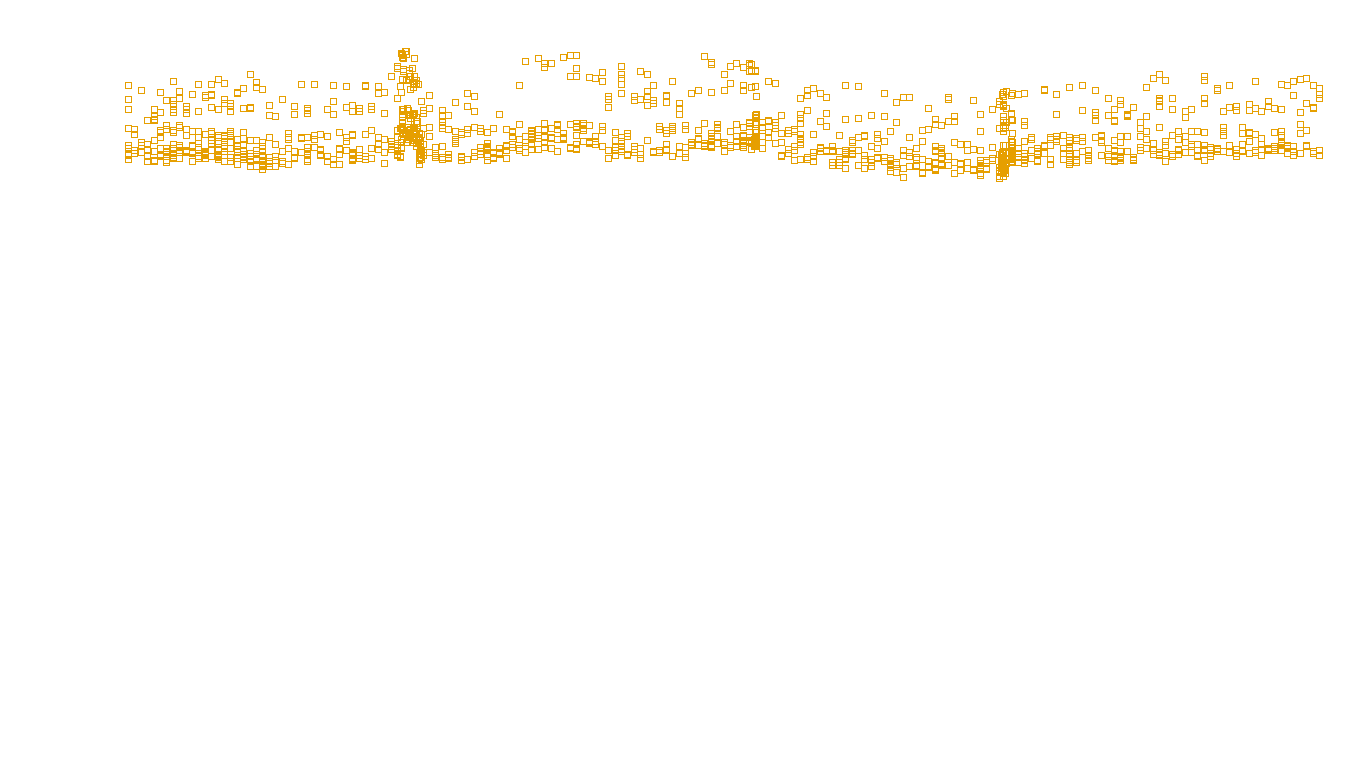 TCP openbsd-openbsd-stack-tcpbench-single sender