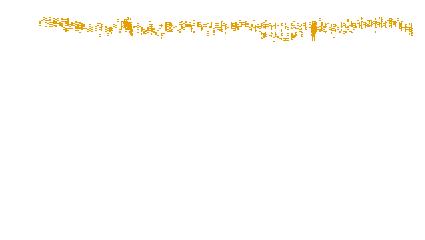 UDP6 openbsd-openbsd-stack-udp6bench-long-recv send