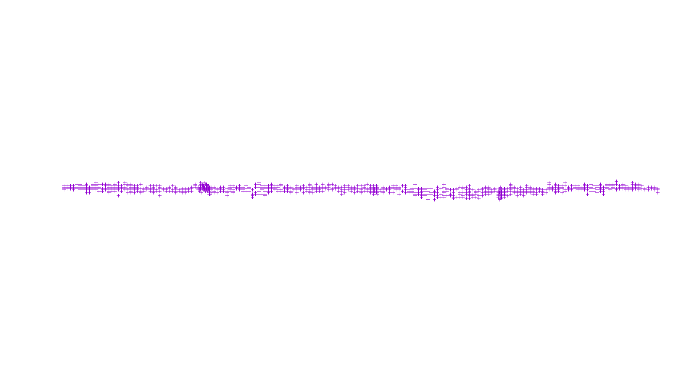 UDP openbsd-openbsd-stack-udp-ip3fwd receiver