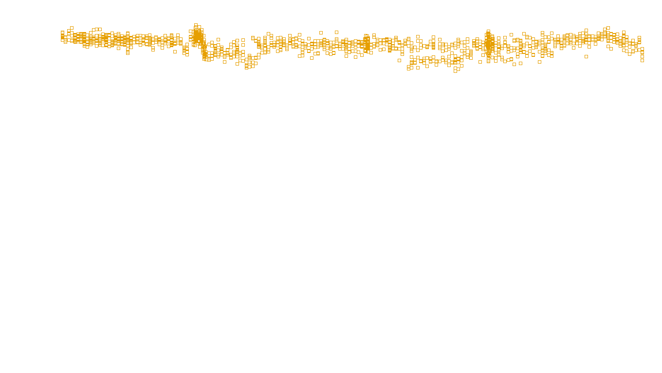 UDP openbsd-openbsd-stack-udpbench-long-recv send