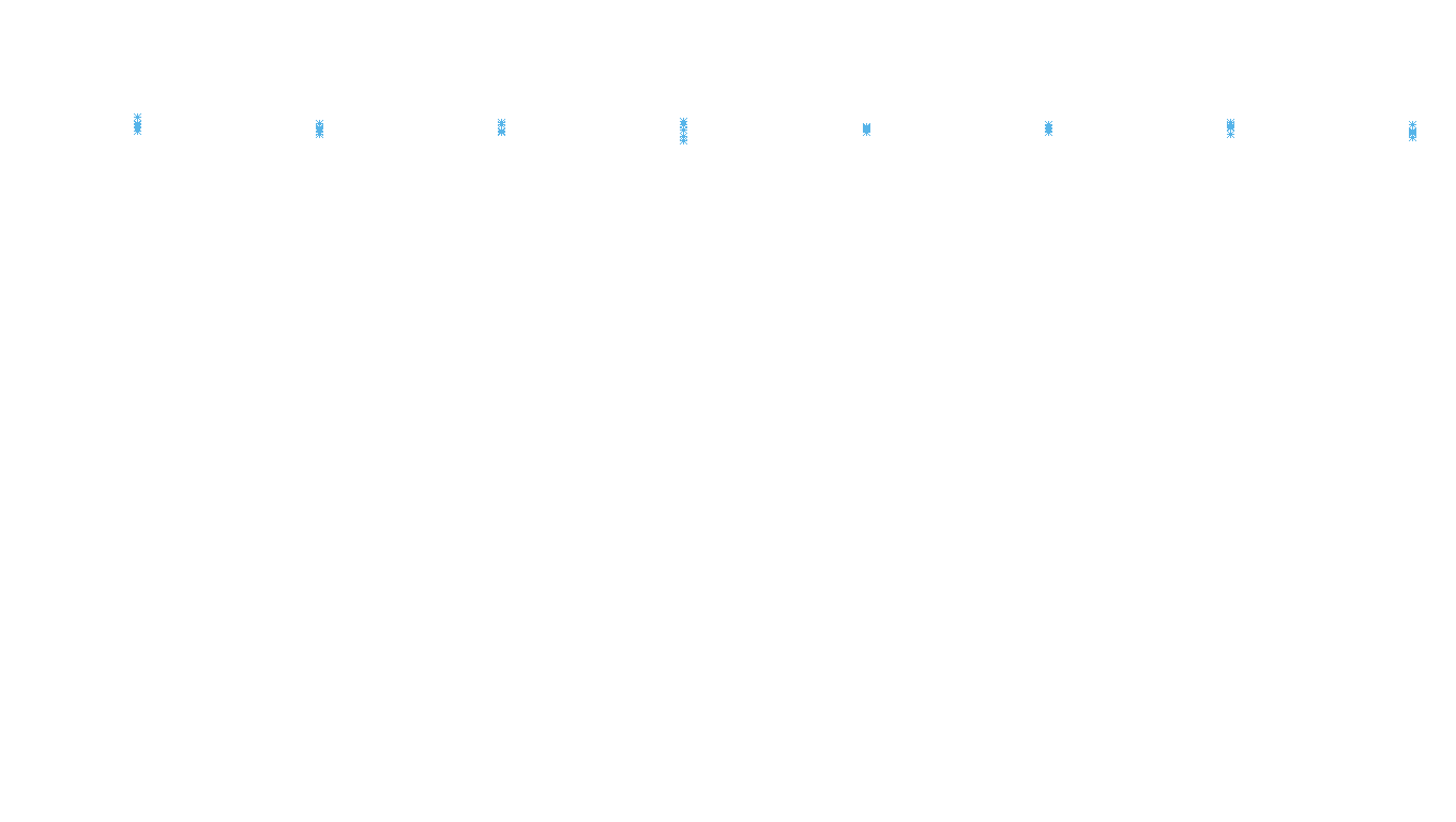 TCP6 openbsd-openbsd-stack-tcp6bench-parallel sender