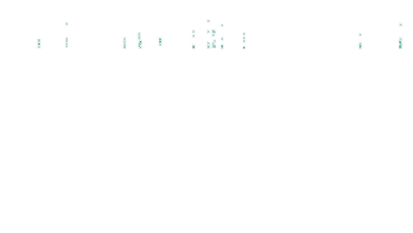 TCP openbsd-openbsd-stack-tcp-ip3rev receiver