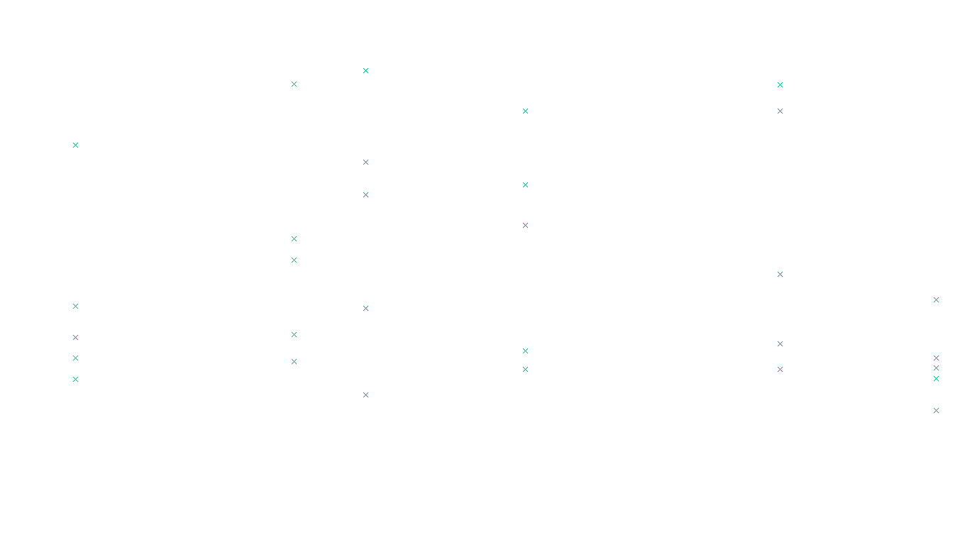 FORWARD6 linux-openbsd-linux-forward-tcp6-ip3rev receiver