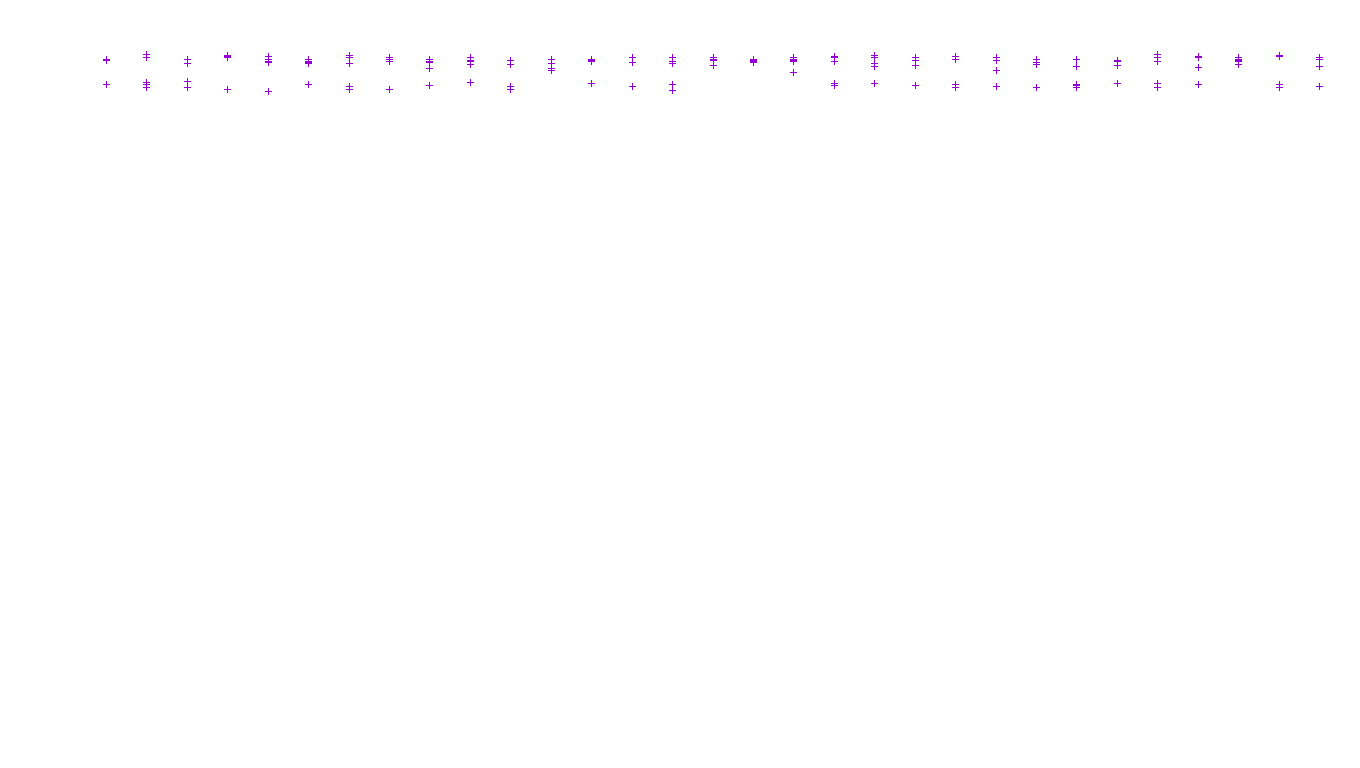 IPSEC linux-openbsd-ipsec-openbsd-linux-tcp-ip3fwd receiver