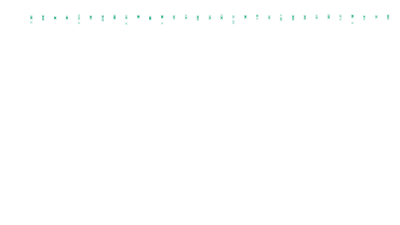 IPSEC linux-openbsd-ipsec-openbsd-linux-tcp-ip3rev receiver